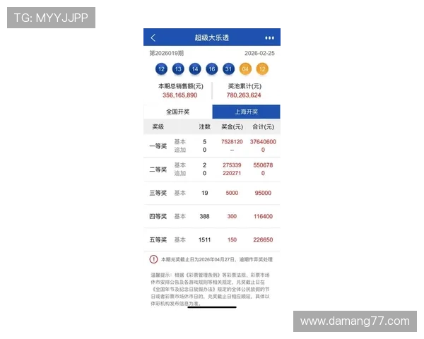 福彩开奖18055期最新结果公布，大奖花落谁家？